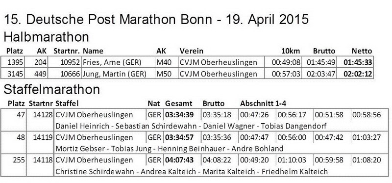 2015-04-19 Bonn FK-138.jpg
